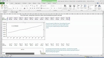 Excel Tips - Tip#50: Paste special charts