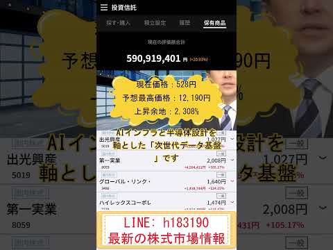 【🎉毎日のおすすめ株式】高配当株をご紹介！ #株式#日本株#株式最新情報#株式投資 初心者#三月株式#株式投資#株式投資