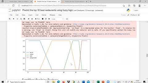 Predict The Top Best Restaurants Using Fuzzy Logic
