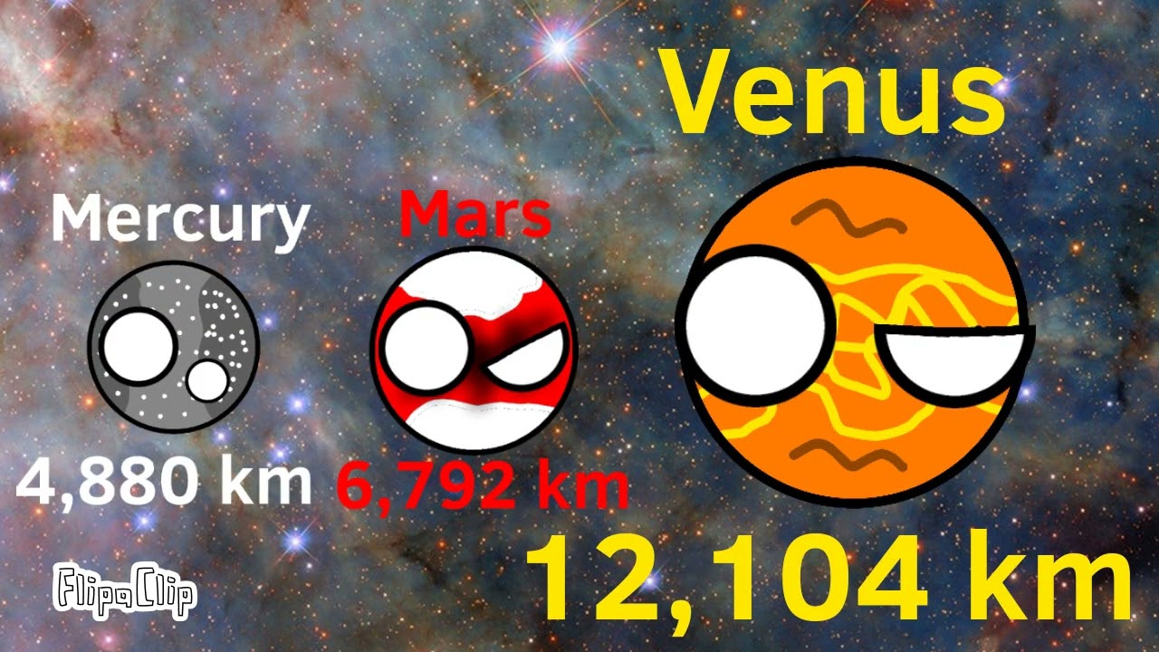 Solar System Planets Size Comparison | Cosmoballs