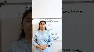 Rank of Matrix | Types of Methods to Find Rank | Minor Method #rankofmatrix #roshanengineeringhub