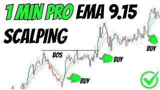 1 Dakikalık Scalping Stratejisi PRO Yatırımcılar – EMA 9 - 15 + Akıllı Para Girişi