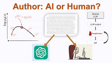 AI-generated text: Detection methods and countermeasures