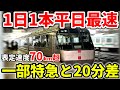 【小田急3位】特急はこねの最速列車!スーパーはこねとたった3分差で箱根まで結ぶ俊足な最速特急に乗車! #特急 #ロマンスカー #小田急 #小田急電鉄 #小田急線 #特急ロマンスカー