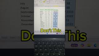 Excel Experts pro tips #mratechnology #excel #shorts