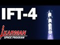 УСПЕШНЫЙ STARSHIP - KSP - прямая трансляция