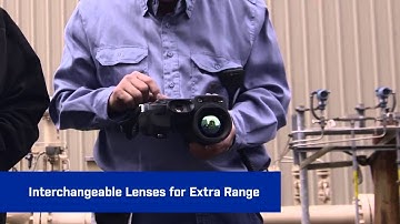 FLIR T1K Thermal Imaging Camera  Flexibility