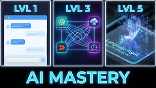 The 5 Levels of AI Mastery: Which One Are You?