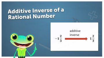 Additive Inverse of a Rational Number-Urdu || Learn Smart Pakistan