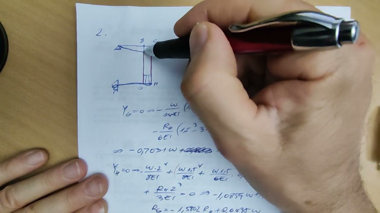 Mecânica dos Sólidos 2022 resolução do exame de recurso P2