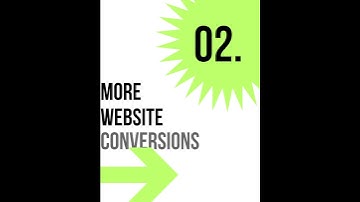 Why Website Speed Matters for Success