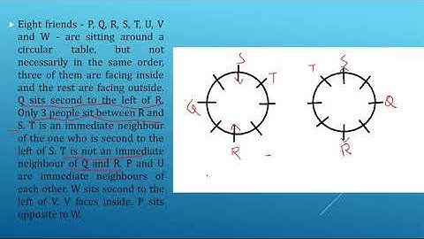 REVISION CLAT 2020-LOGICAL REASONING |CLASS-1