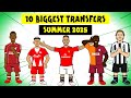 10 Top 10 Most Expensive Football Transfers of Summer 2025 💸