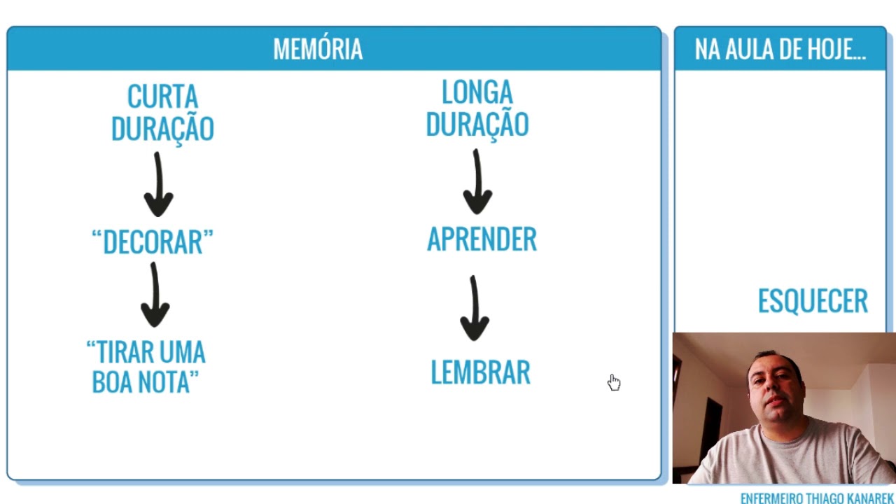 Memória Imediata E Memória De Curto Prazo