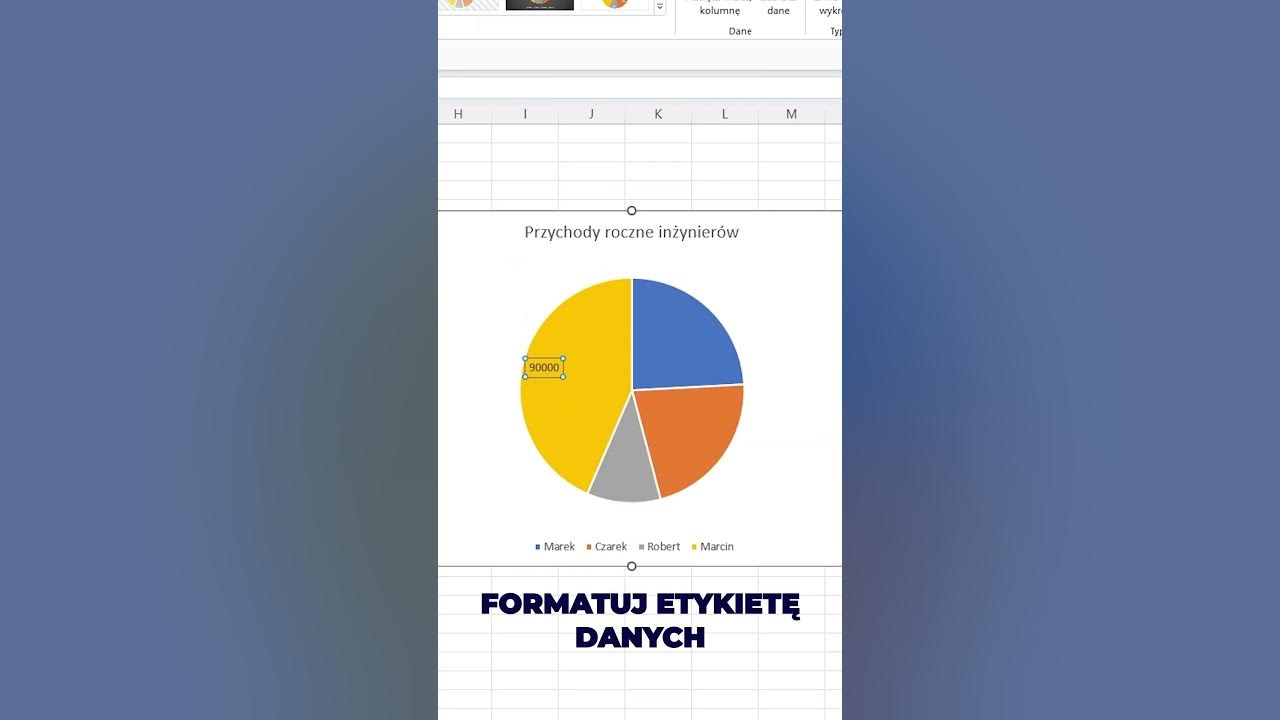 Jak Obliczyć Procenty Na Sprawdzianie Jak ustawić procenty w wykresie w Microsoft Excel? #shorts - YouTube
