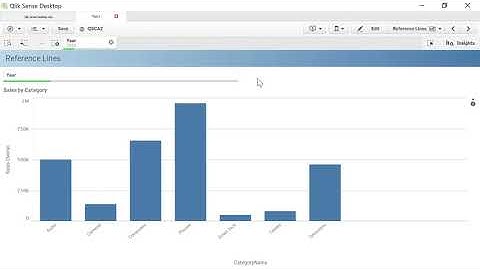 Learn Qlik® Sense - Reference Lines