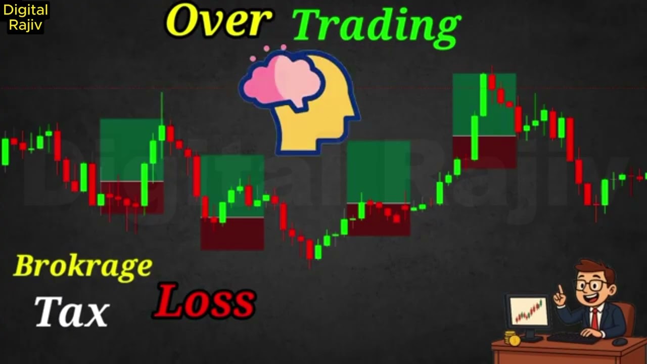 Top 10 Trading Mistakes ! Avoid for Profitable Trading