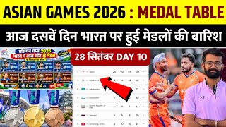 Asian Games 2026 Medal Tally | Asian Games Medal Tally 2026 | Medal Tally Asian Games 2026 Today  screenshot 1