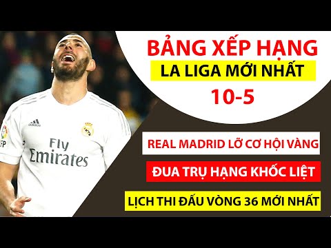Video Bảng xếp hạng La Liga mới nhất | Real Madrid NÉM ĐI CƠ... - youtube