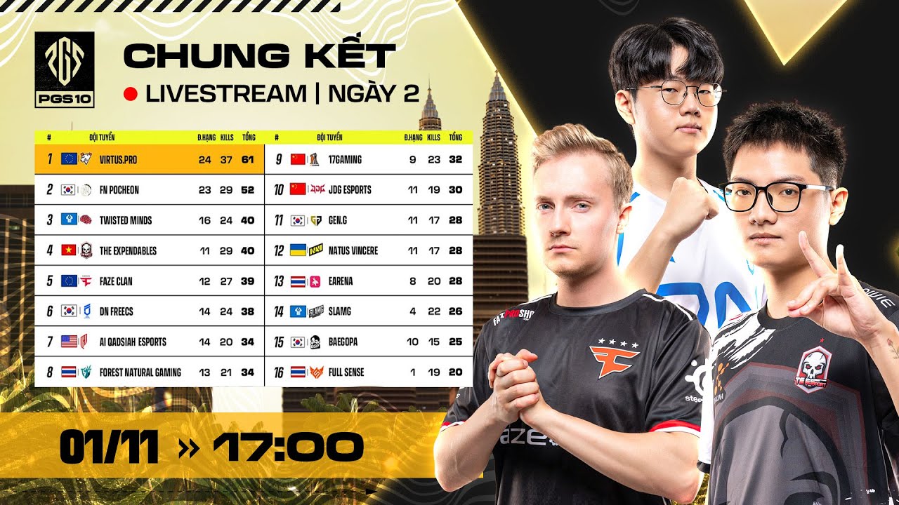 🏆 [PGS 10] CHUNG KẾT - NGÀY 2: 🇻🇳 TE, TWIS, 🇰🇷 GEN, 🇺🇦 NAVI, 🇨🇳 17, 🇰🇷 DNF, 🇹🇭 FS, 🇪🇺 FAZE, 🇪🇺 VP...