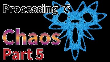 【Processingによる可視化】Chaos（カオス）の作成 part 5【定数を徐々に変えてアニメーション化】