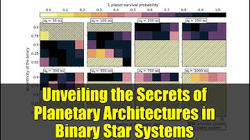 Unveiling the Secrets of Planetary Architectures in Binary Star Systems