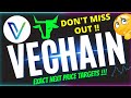 Vechain VET Update⚠️Vechain Price Prediction 2025 - Vechain Coin Analysis - What´s next for Vechain