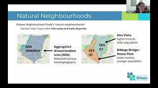 Integrating Health Equity Data into Decision-Making: The Ottawa OHT-ÉSO Approach