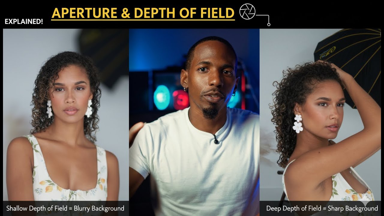 Aperture Guide Depth Of Field