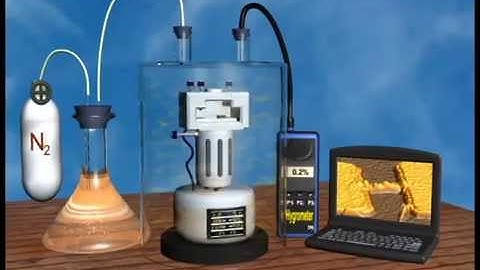 Electrochemical Nanolithography with an Atomic Force Microscope