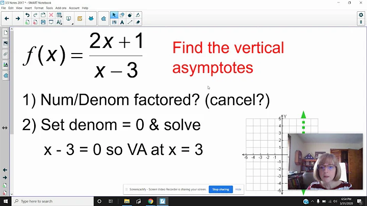 Graphing Rational Functions   Vertical Asymptotes ...