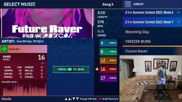 Future Raver (ESP-16) ‘A+’ [Z-I-V Summer Contest 2021]