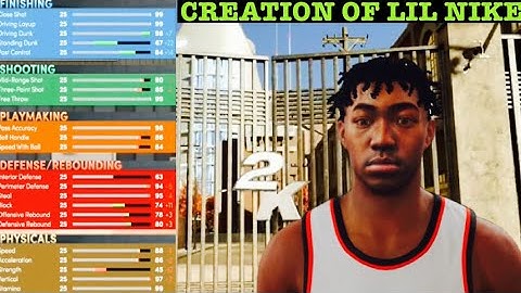 CREATION OF LIL NIKE BEST BUILD ON NBA 2K22 NEXT GEN