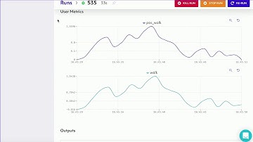 Explore Run Results on Spell Using In Depth Machine Learning Metrics Visualizations