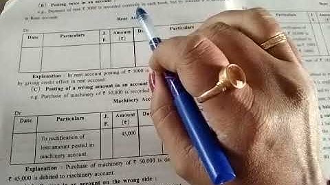 Account std 11 part 2 ch 1 rectification of errors