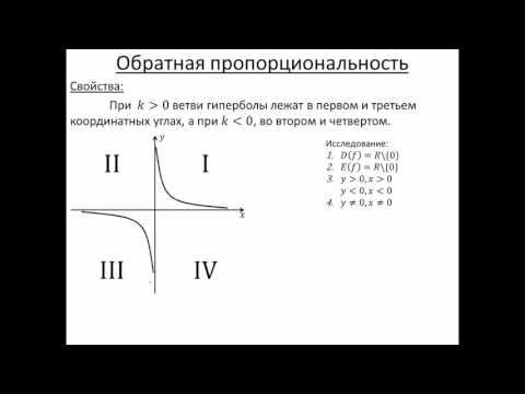 Video: Koja je svrha linearnih funkcija?