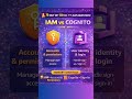 STOP Confusing IAM &amp; Cognito ❌ (AWS Devs Must Know) #aws #awscertification