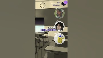 D&D Adventures & Obscure RPGs: My Gaming Experiences