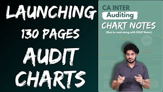 Launching Chart Notes | CA Inter Audit Chart Notes | Sept exams Onwards