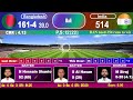 Bangladesh vs India -1st Test Live  (Day - 4)  BD Commentary