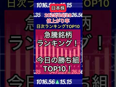 日本株　今日の勝ち組TOP10 2025/09/29値上がり率ランキング