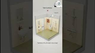 How to provide proper ventilation in a toilet? #home #civilengineers #construction #interiordesign
