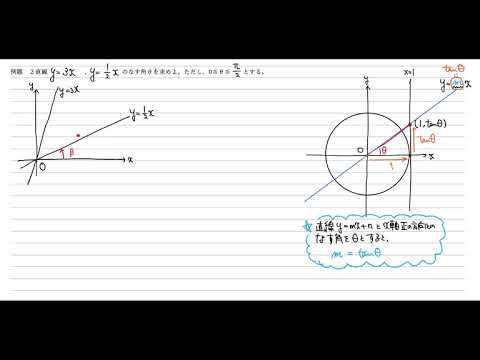 三角関数07-3 ２直線のなす角