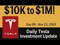 10K to 1 Million Tesla Investment Daily Update - Day 89 (11/13/2025) #TESLA #TSLA #TSLL #TSLQ #Short