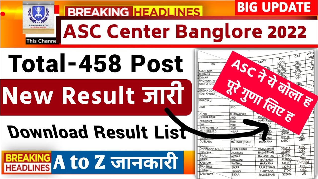 asc center New result list out,asc download result list Chokidar,asc ...