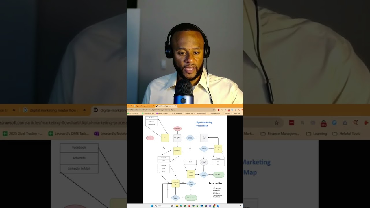 Electricians, Why Systems Always Win Over Luck.