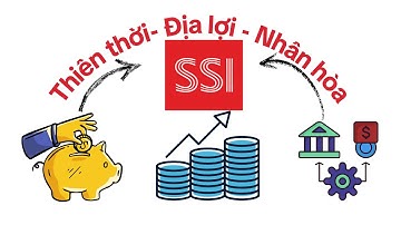 Cổ phiếu SSI – Cơ hội bứt phá 2025 | Thiên Thời, Địa Lợi, Nhân Hòa hội tụ