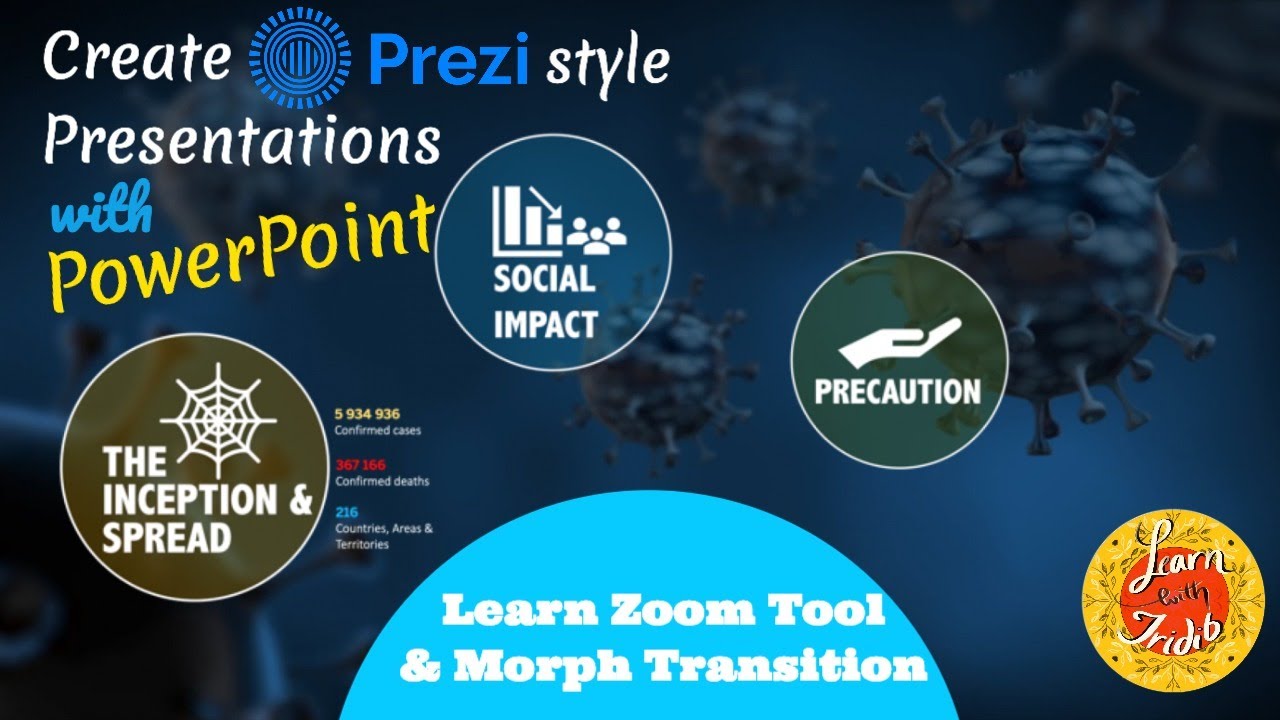 presentation platforms like prezi