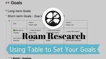 Roam: How to Set Goals Using Tables in Roam Research