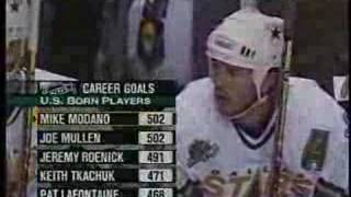 Famous Mike Modano scores goals #502 and #503 Net Worth